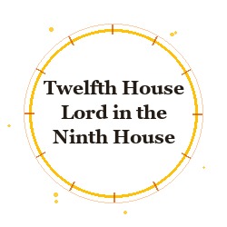 Twelfth House Lord in the Ninth House